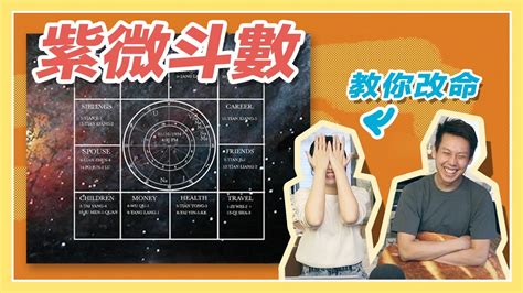 命宮貪狼的男人|紫微14主星：認識貪狼星 命坐貪狼的命盤 